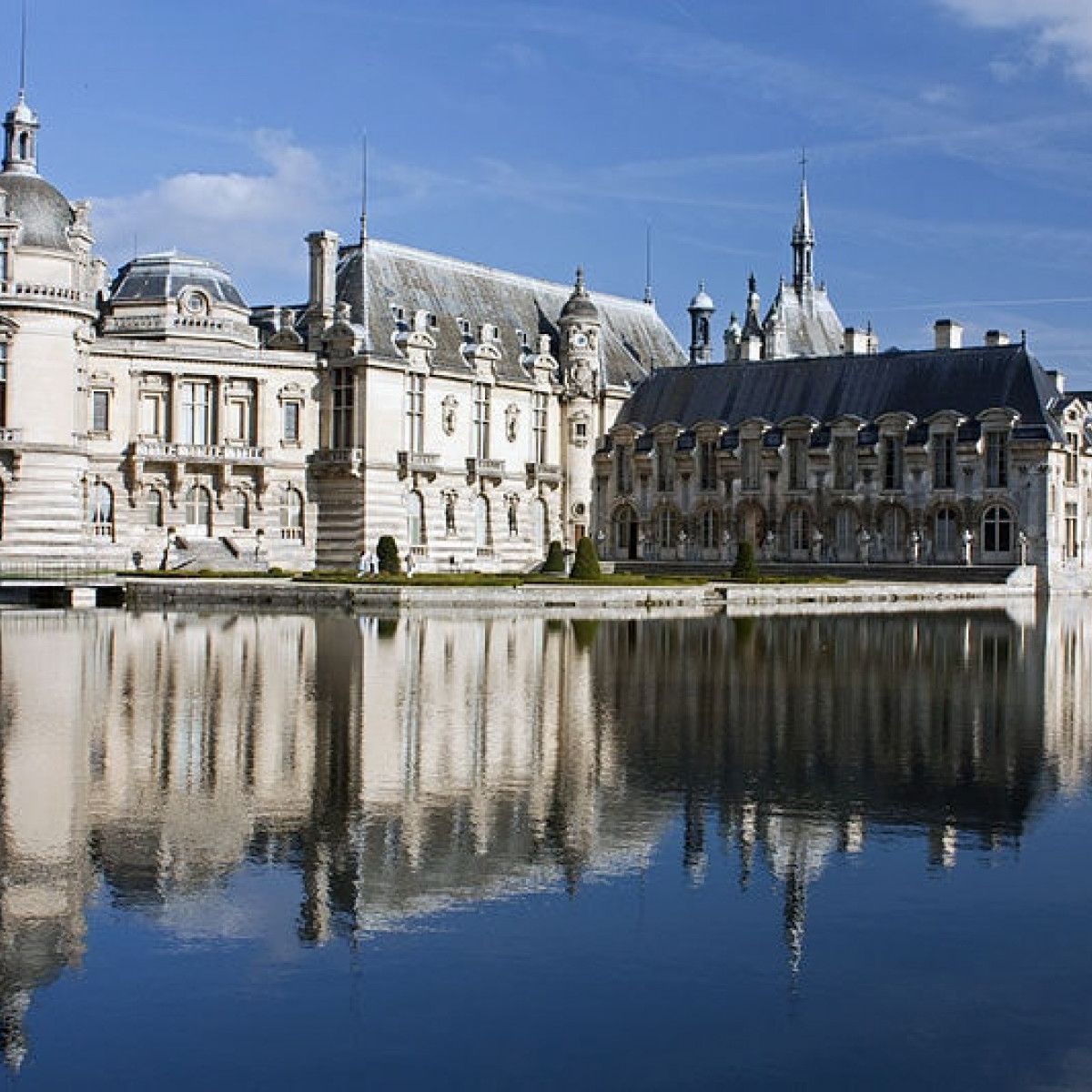 Chantilly, History, Geography, & Points of Interest