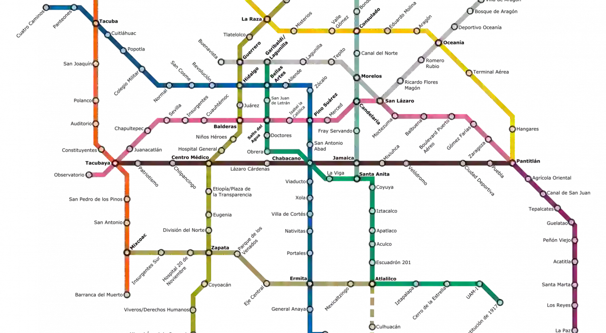 Metro map