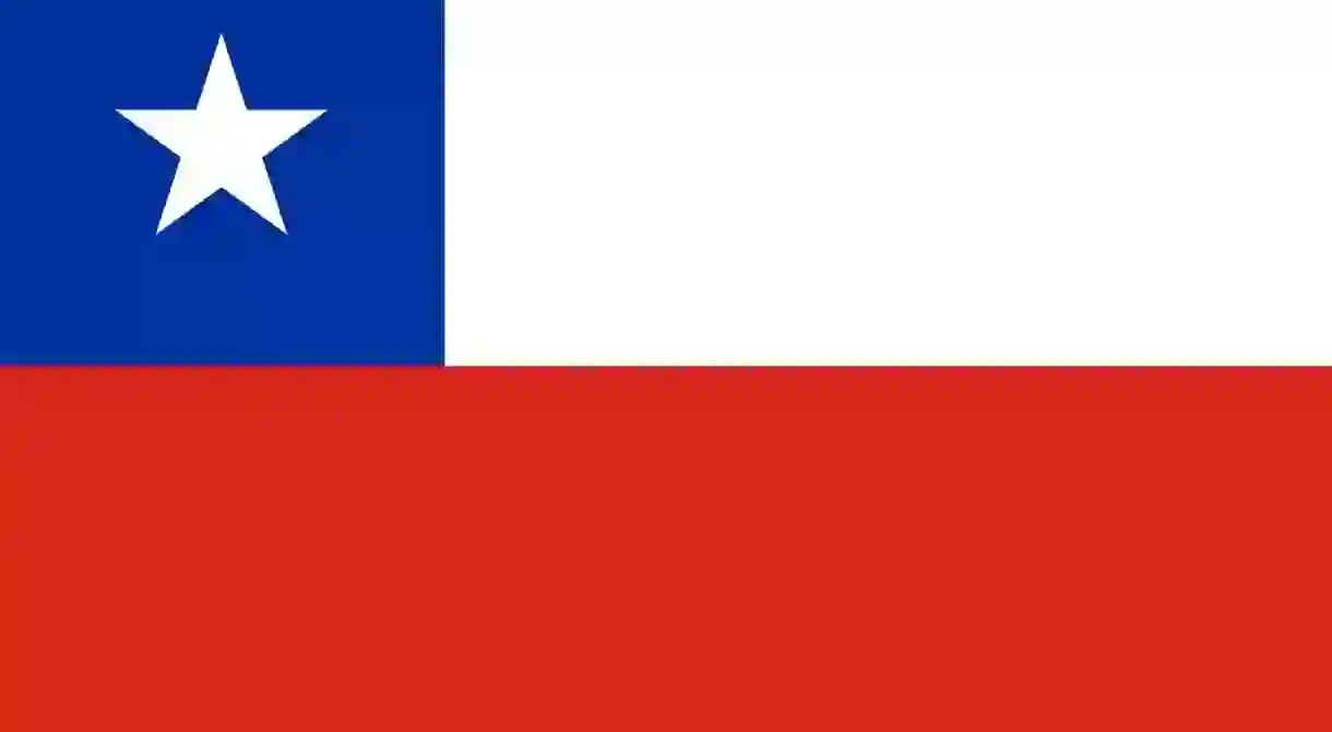 Close up of Chile Flag